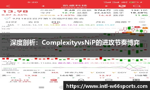 深度剖析：ComplexityvsNiP的进攻节奏博弈