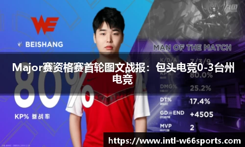 Major赛资格赛首轮图文战报：包头电竞0-3台州电竞